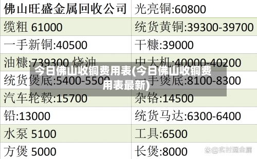 今日佛山收铜费用表(今日佛山收铜费用表最新)-第2张图片