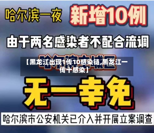 【黑龙江出现1传10感染链,黑龙江一传十感染】