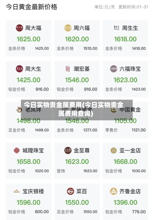 今日实物贵金属费用(今日实物贵金属费用查询)-第2张图片