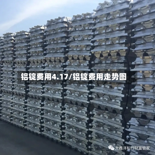 铝锭费用4.17/铝锭费用走势图