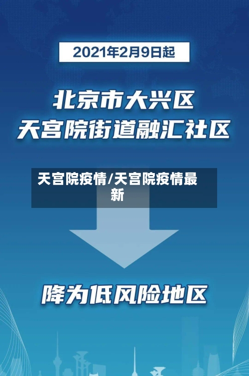 天宫院疫情/天宫院疫情最新