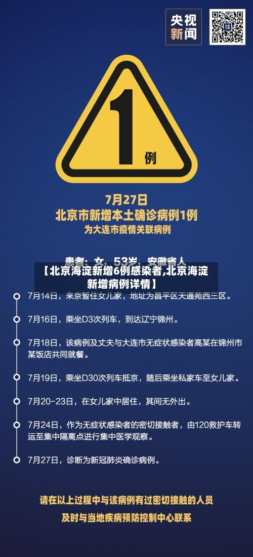 【北京海淀新增6例感染者,北京海淀新增病例详情】