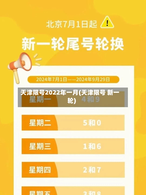 天津限号2022年一月(天津限号 新一轮)-第2张图片