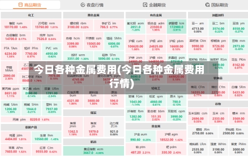 今日各种金属费用(今日各种金属费用行情)