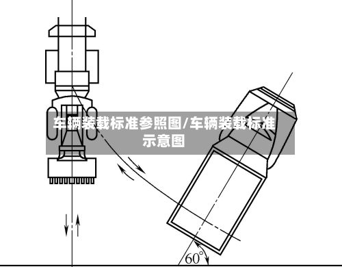 车辆装载标准参照图/车辆装载标准示意图