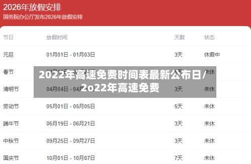 2022年高速免费时间表最新公布日/2o22年高速免费-第3张图片