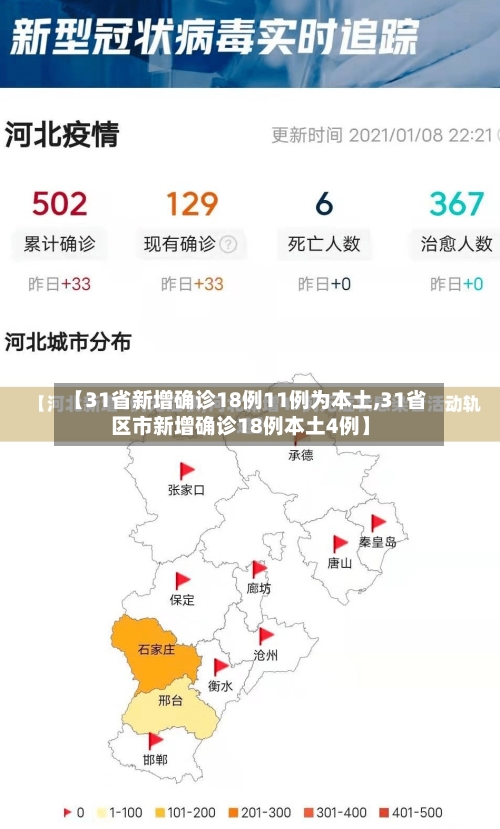 【31省新增确诊18例11例为本土,31省区市新增确诊18例本土4例】