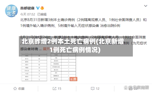 北京昨增2例本土死亡病例(北京新增1例死亡病例情况)-第3张图片