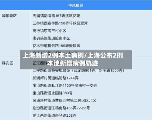 上海新增2例本土病例/上海公布2例本地新增病例轨迹-第3张图片