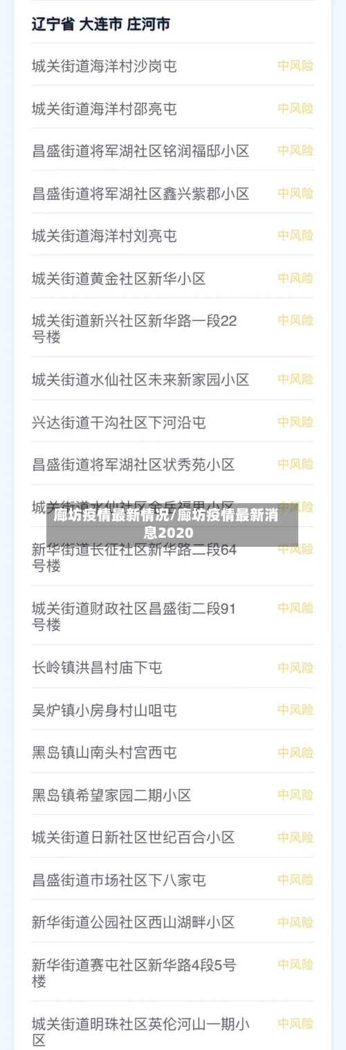 廊坊疫情最新情况/廊坊疫情最新消息2020-第3张图片