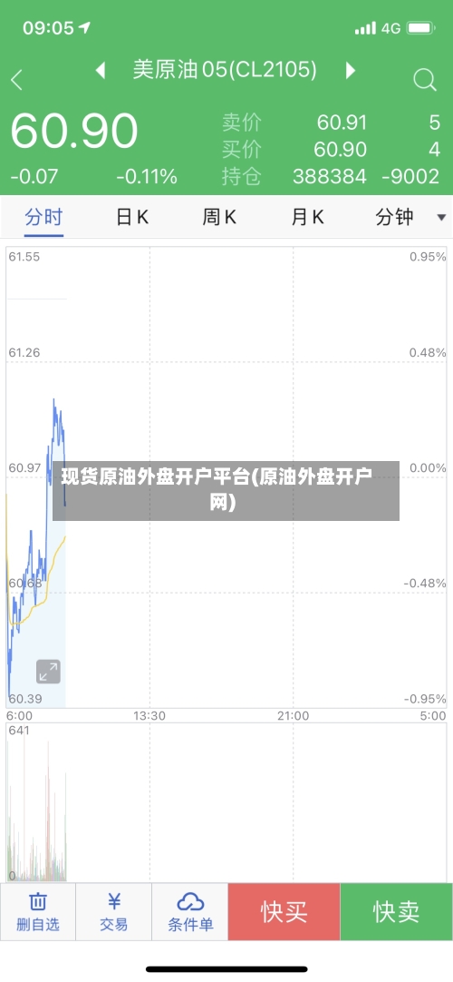 现货原油外盘开户平台(原油外盘开户网)