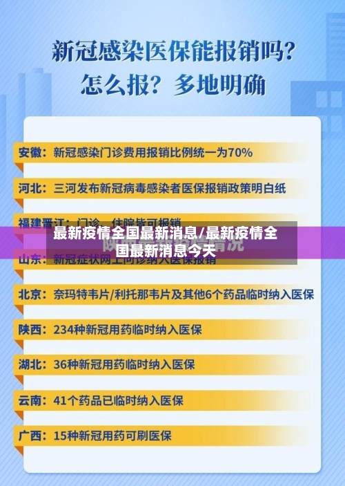 最新疫情全国最新消息/最新疫情全国最新消息今天