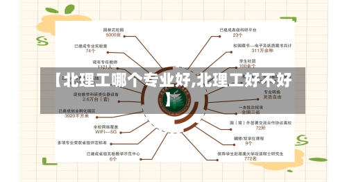 【北理工哪个专业好,北理工好不好】