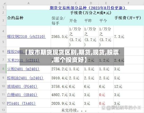 【股市期货现货区别,期货,现货,股票,哪个投资好】-第3张图片
