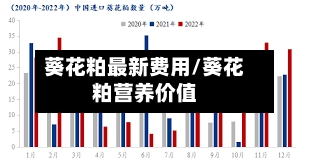 葵花粕最新费用/葵花粕营养价值