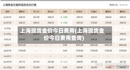 上海现货金价今日费用(上海现货金价今日费用查询)