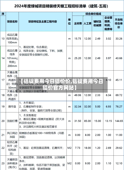 【铝锭费用今日铝价价,铝锭费用今日铝价官方网站】