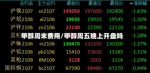 甲醇周末费用/甲醇周五晚上开盘吗-第2张图片